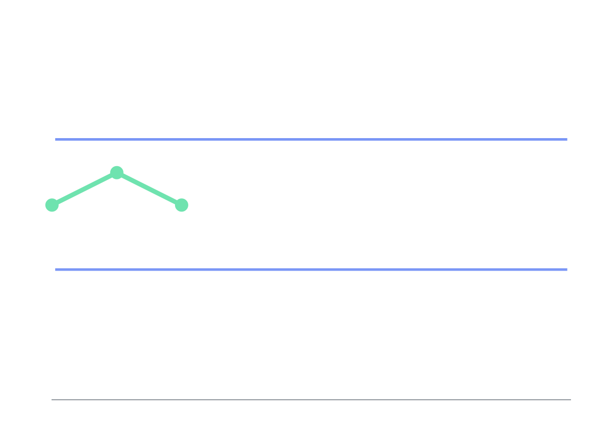 6 Stabilization Core 22